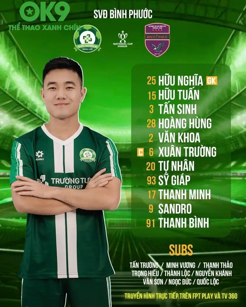 Công Phượng bất ngờ không được đăng ký thi đấu ở trận gặp Becamex TP HCM